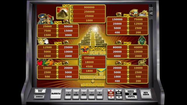 Aztec Treasure 2